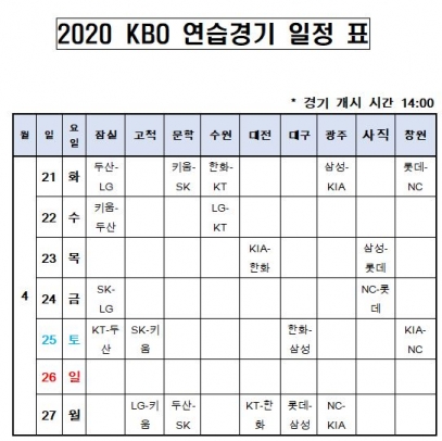  [자료=KBO]